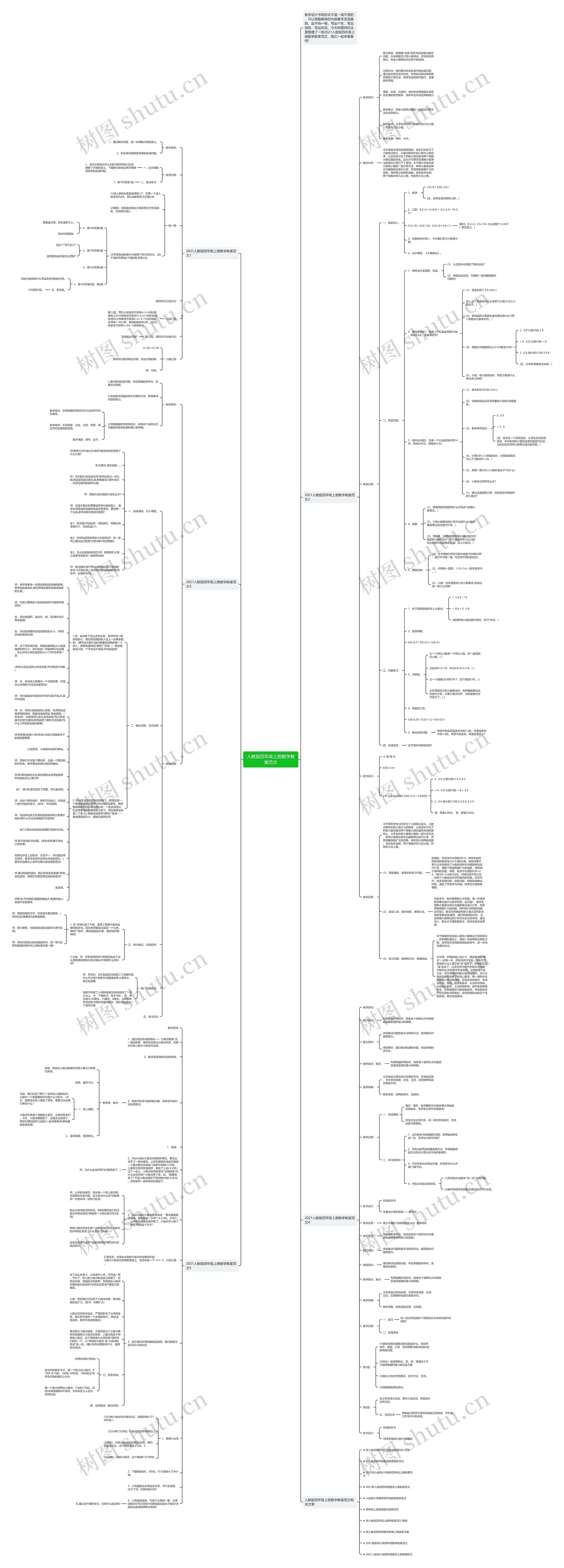 人教版四年级上册数学教案范文思维导图
