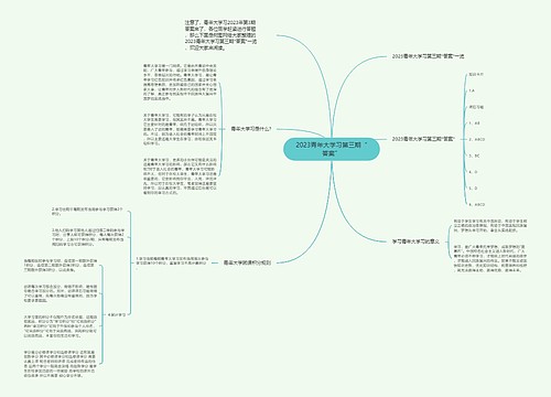 2023青年大学习第三期“答案”