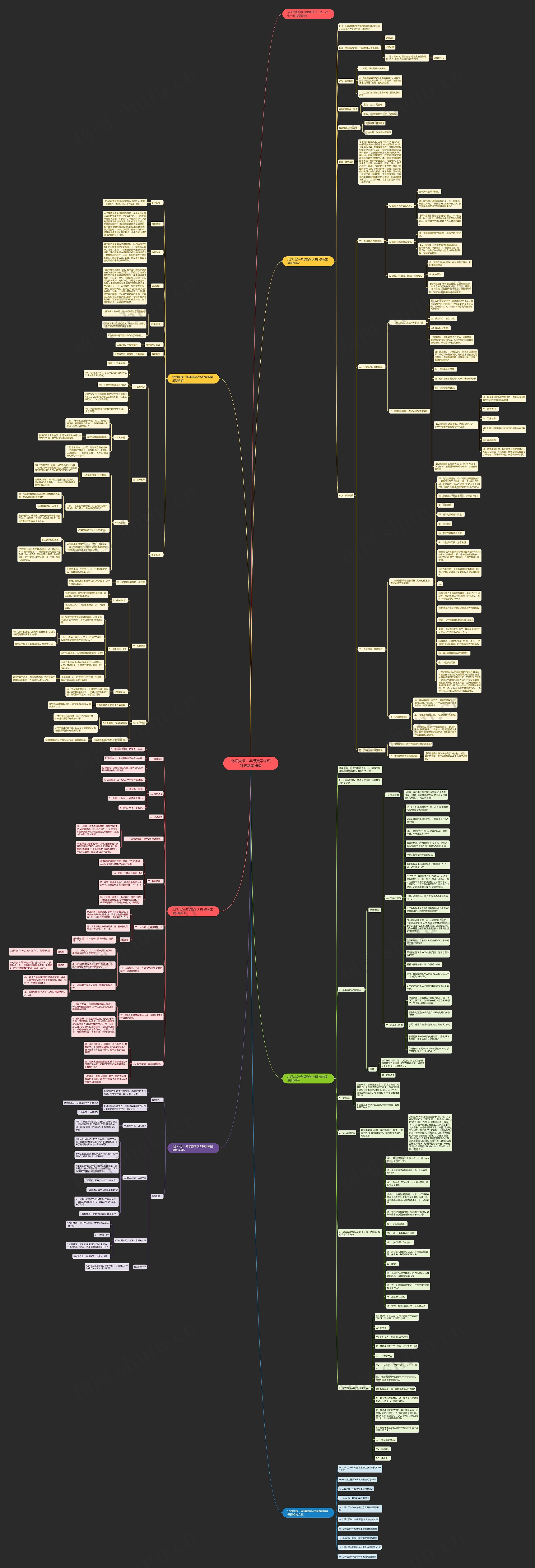 北师大版一年级数学认识钟表教案模板 北师大版一年级数学认识钟表教案模板
