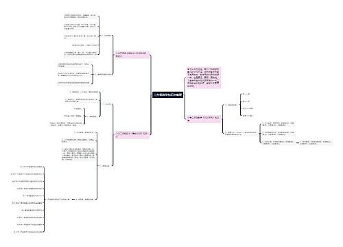 二年级数学知识点整理思维导图