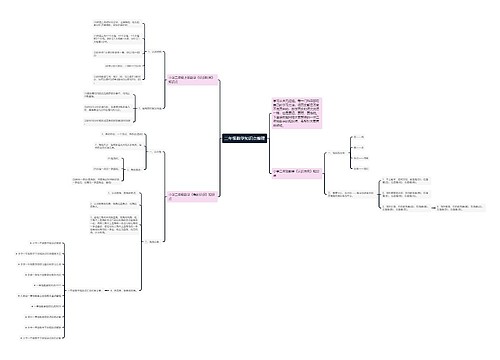 二年级数学知识点整理 二年级数学知识点整理