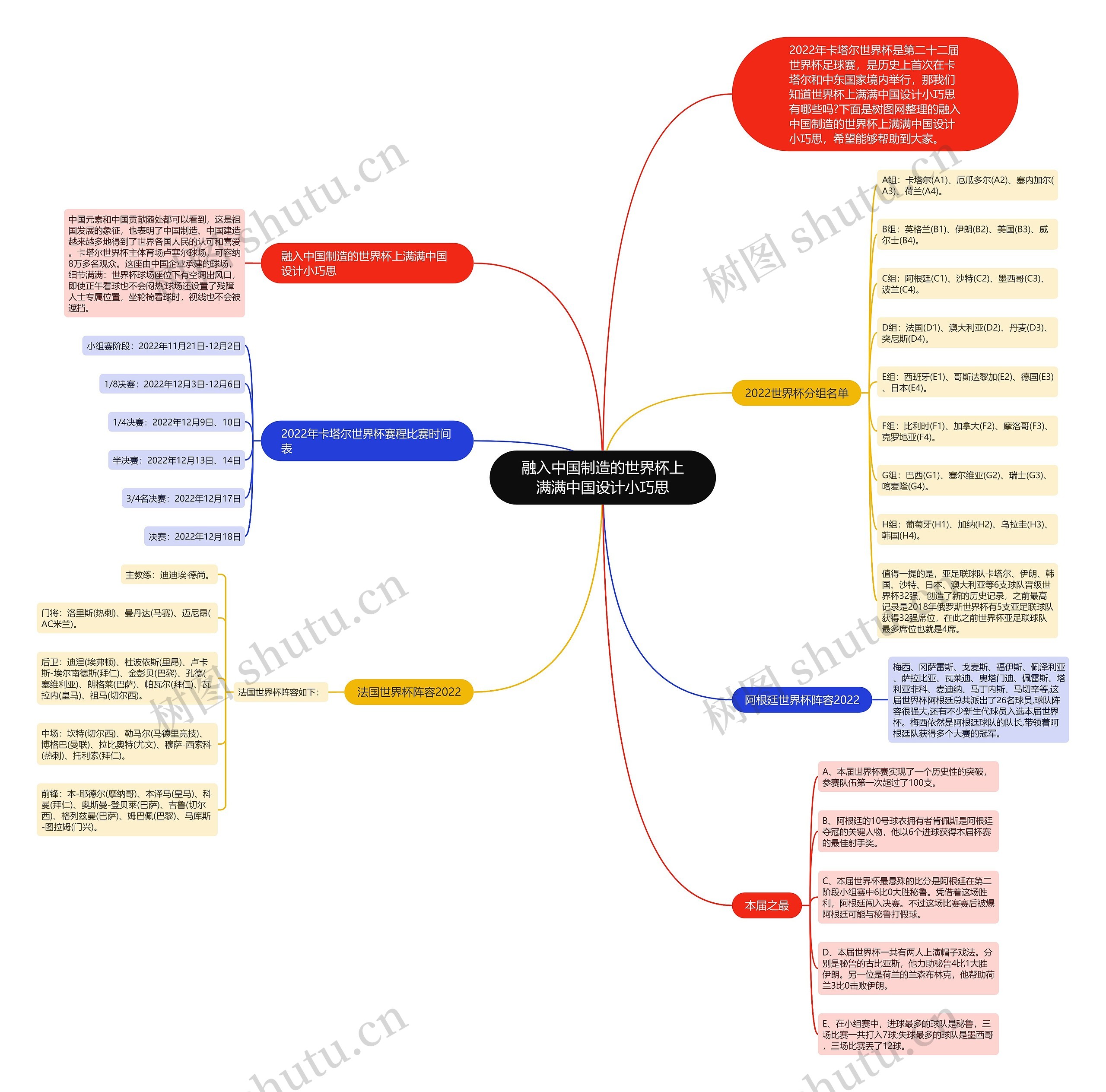 融入中国制造的世界杯上满满中国设计小巧思 融入中国制造的世界杯上满满中国设计小巧思
