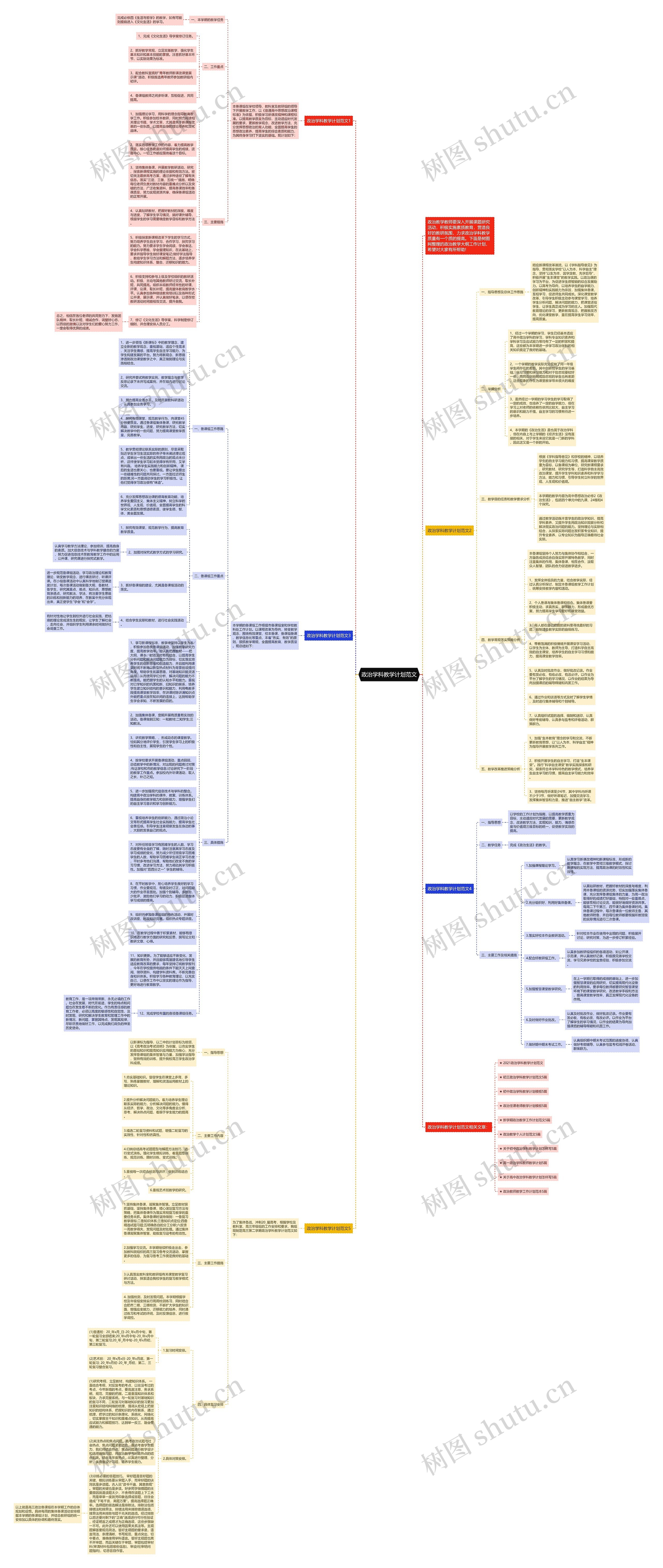 政治学科教学计划范文思维导图