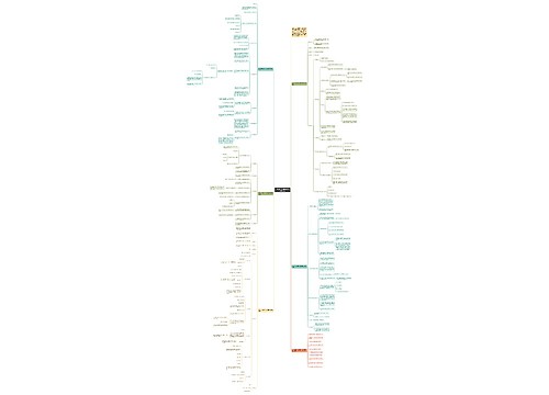 二年级数学下册教案新人教版文案 二年级数学下册教案新人教版文案