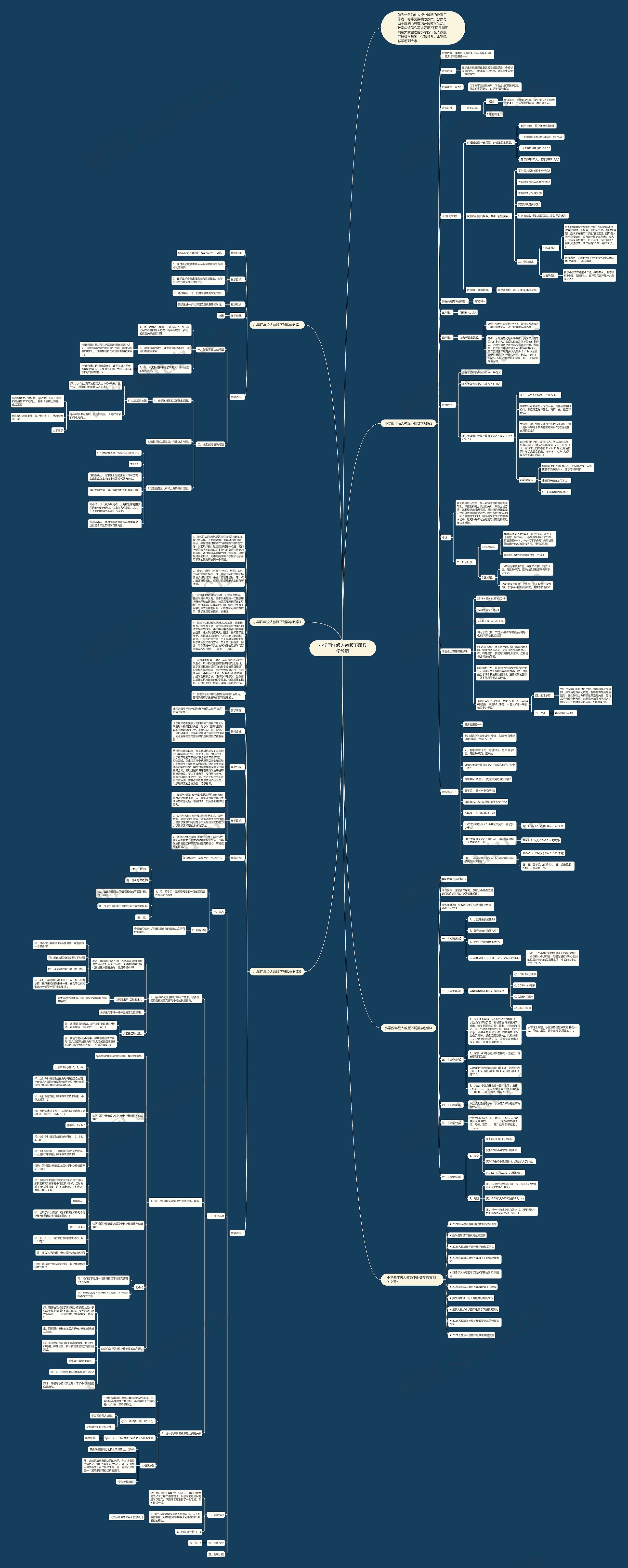 小学四年级人教版下册数学教案思维导图