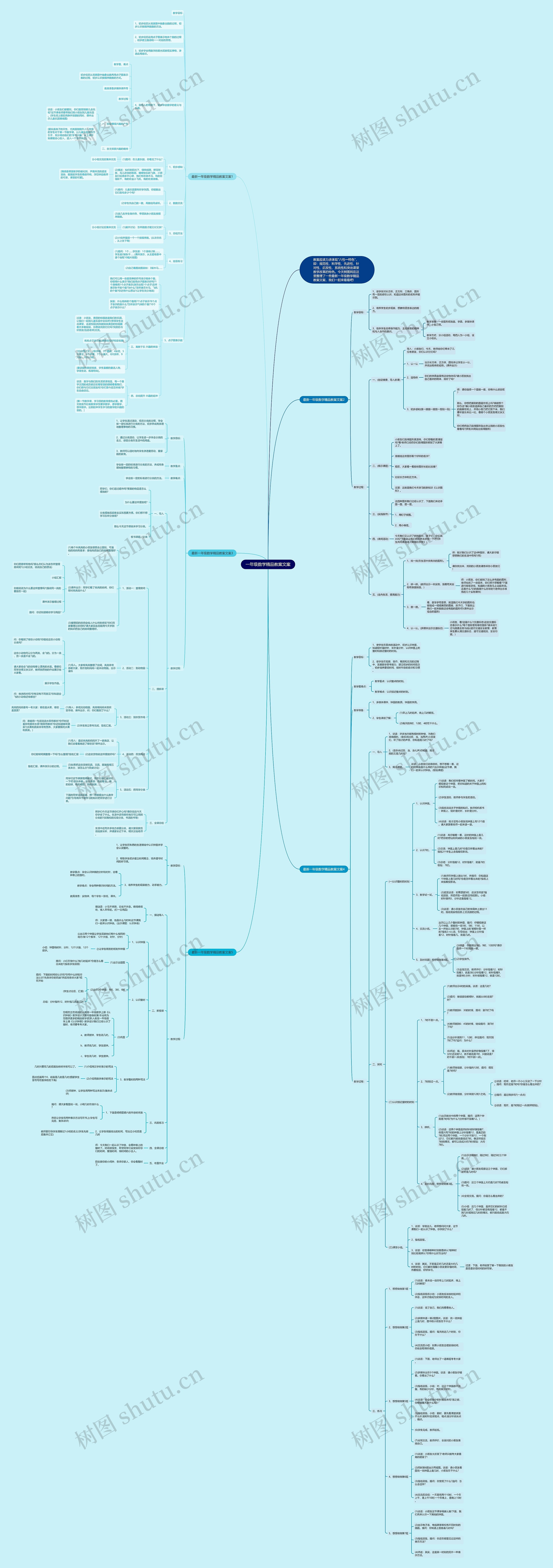 一年级数学精品教案文案思维导图
