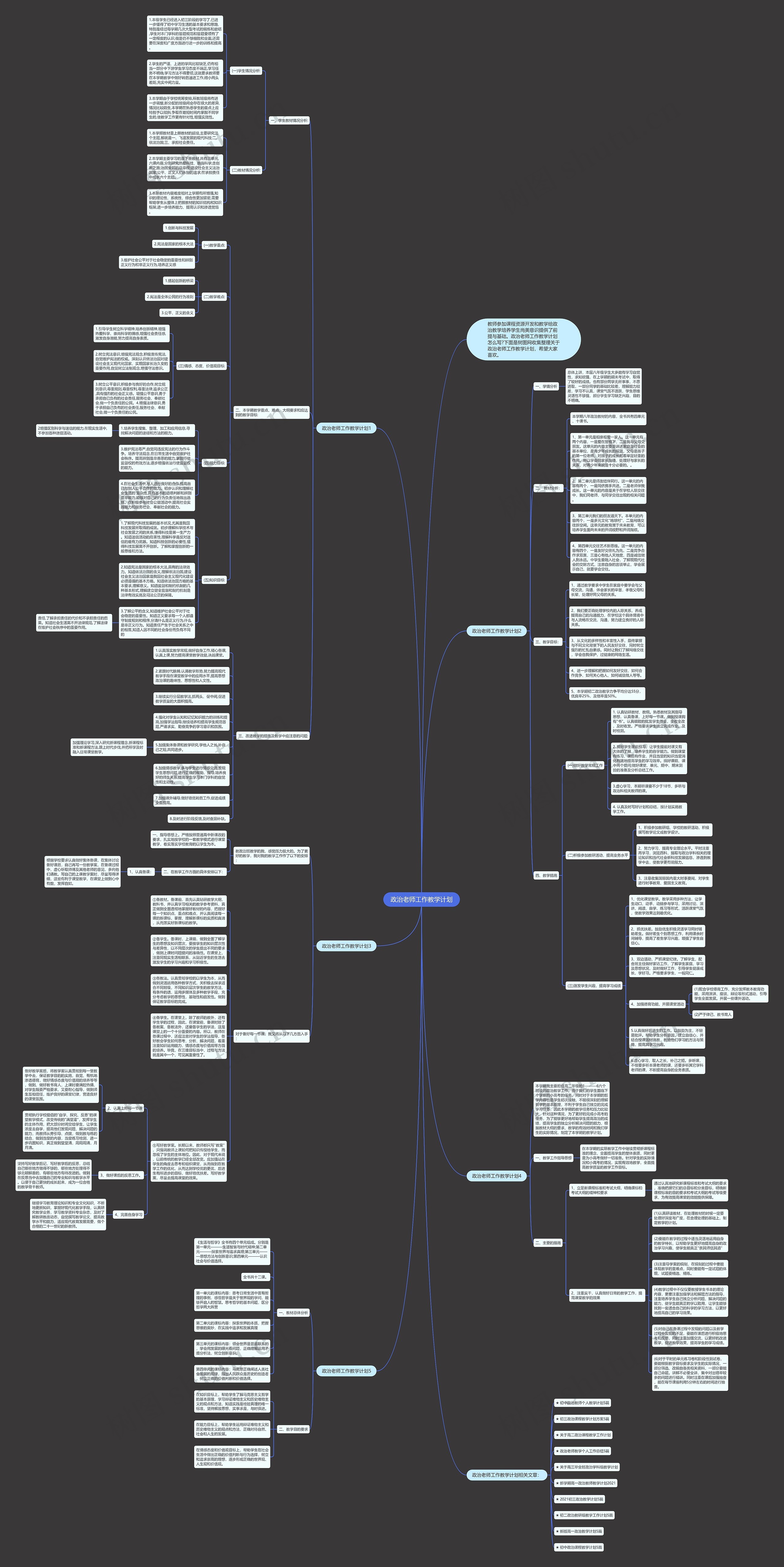 政治老师工作教学计划思维导图
