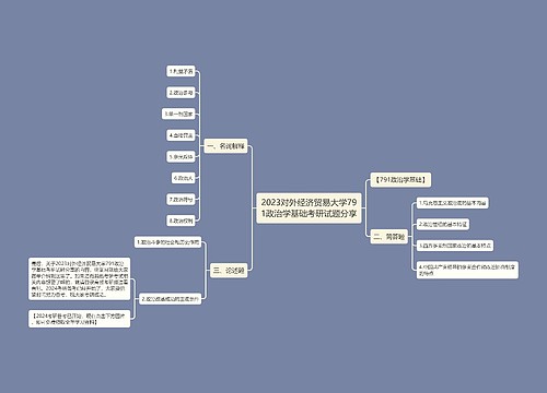 2023对外经济贸易大学791政治学基础考研试题分享