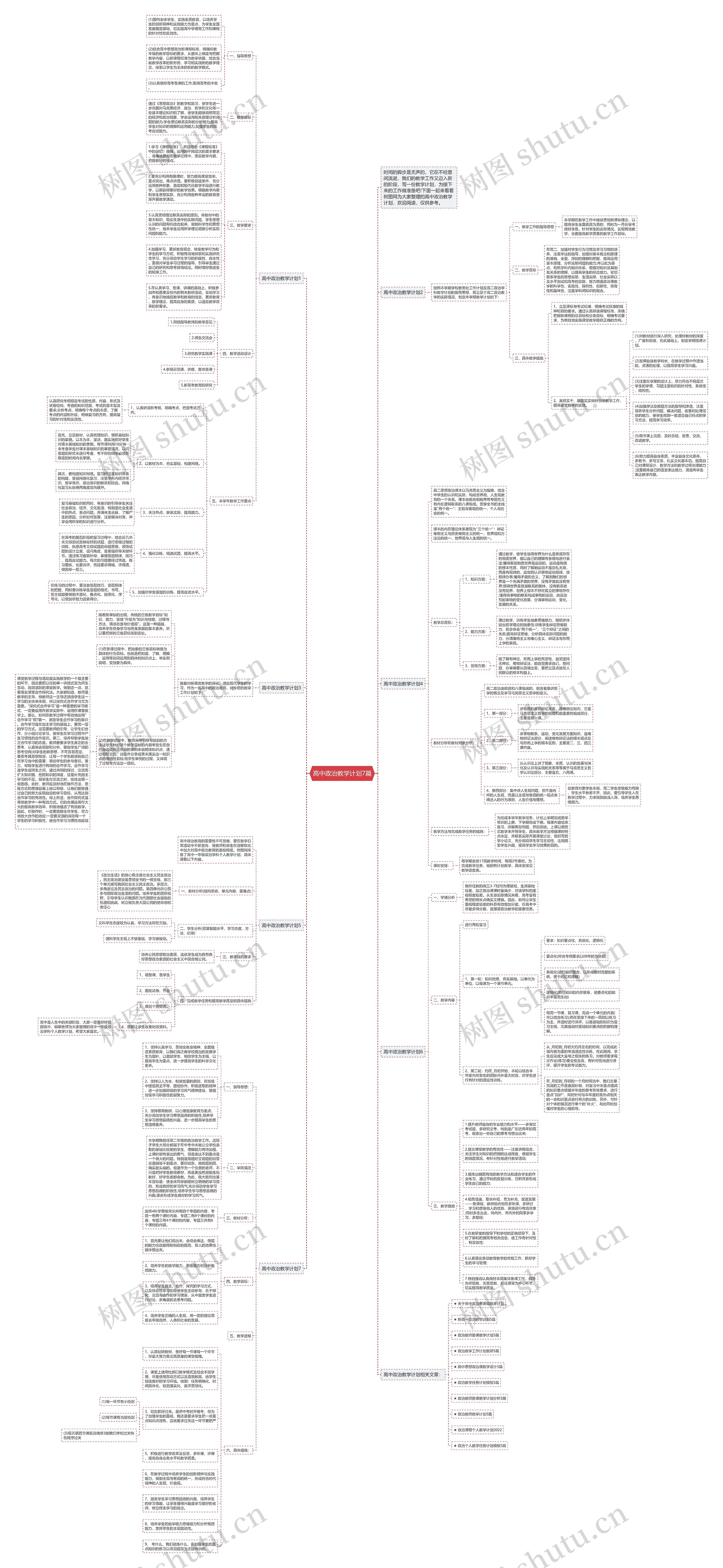 高中政治教学计划7篇思维导图