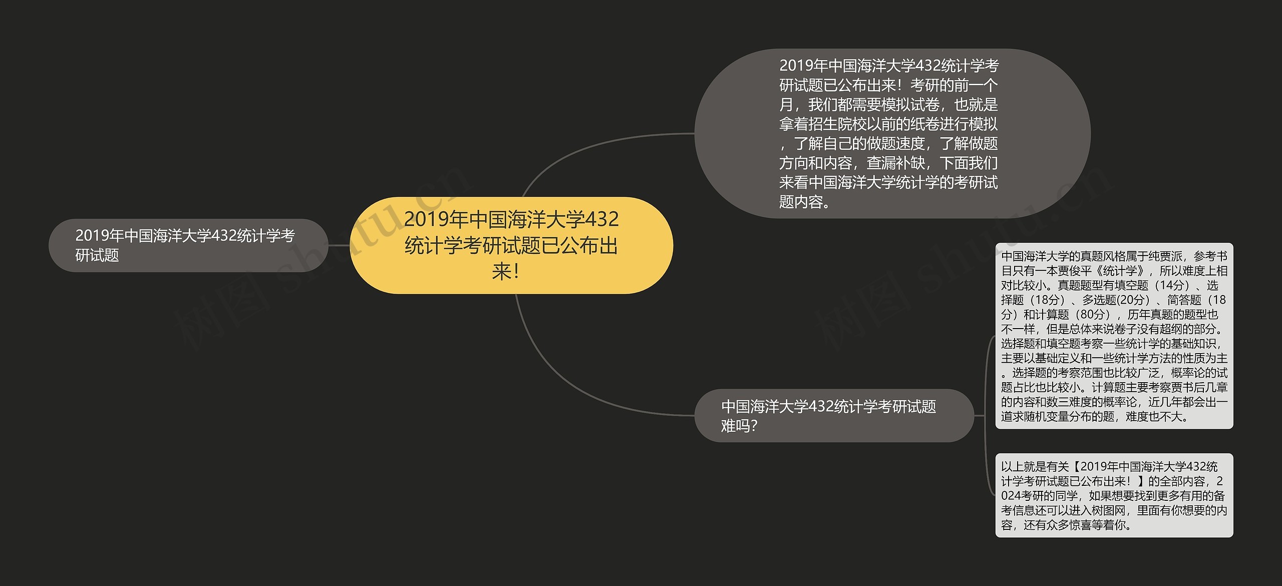 2019年中国海洋大学432统计学考研试题已公布出来! 2019年中国海洋大学432统计学考研试题已公布出来!