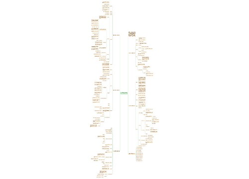 一年级下数学游戏教案例文思维导图