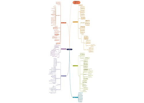 苏教版一年级数学上册教案最新练习五 苏教版一年级数学上册教案最新练习五