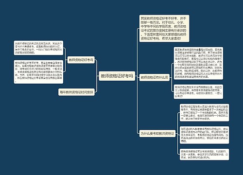 教师资格证好考吗