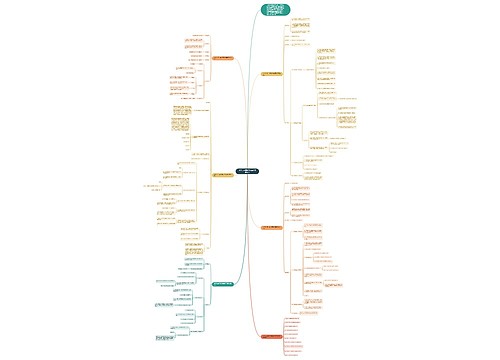 小学二年级数学教案教师用例文 小学二年级数学教案教师用例文