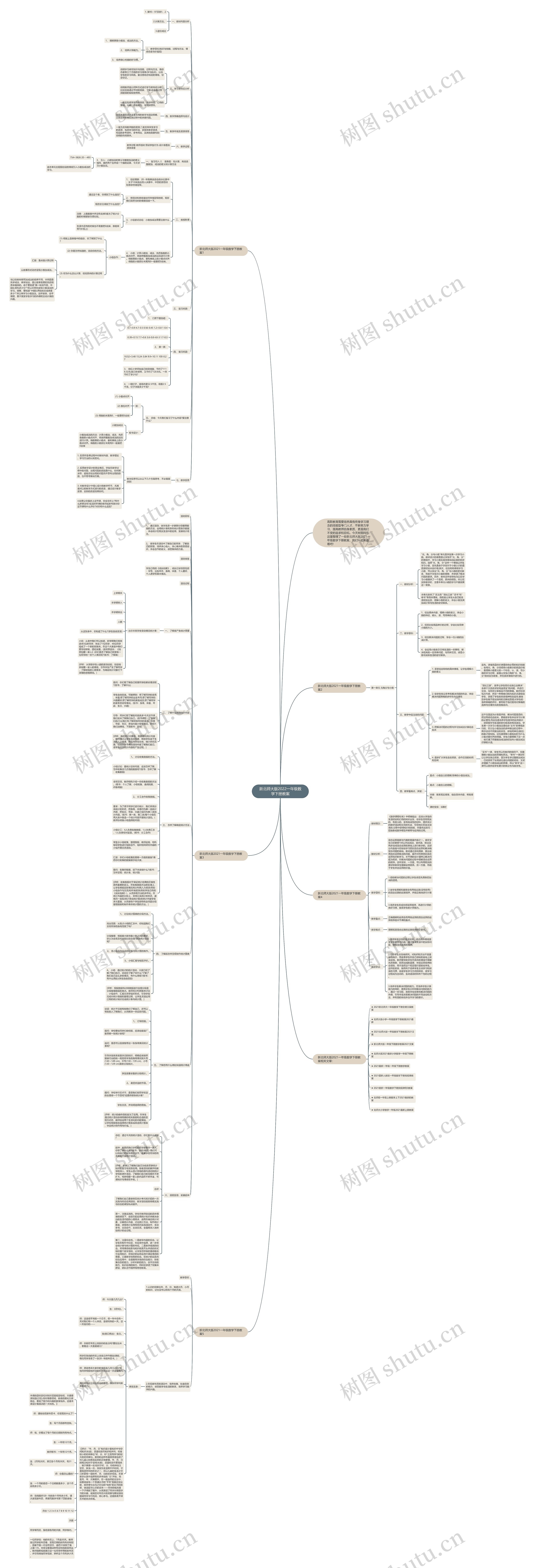 新北师大版2022一年级数学下册教案思维导图
