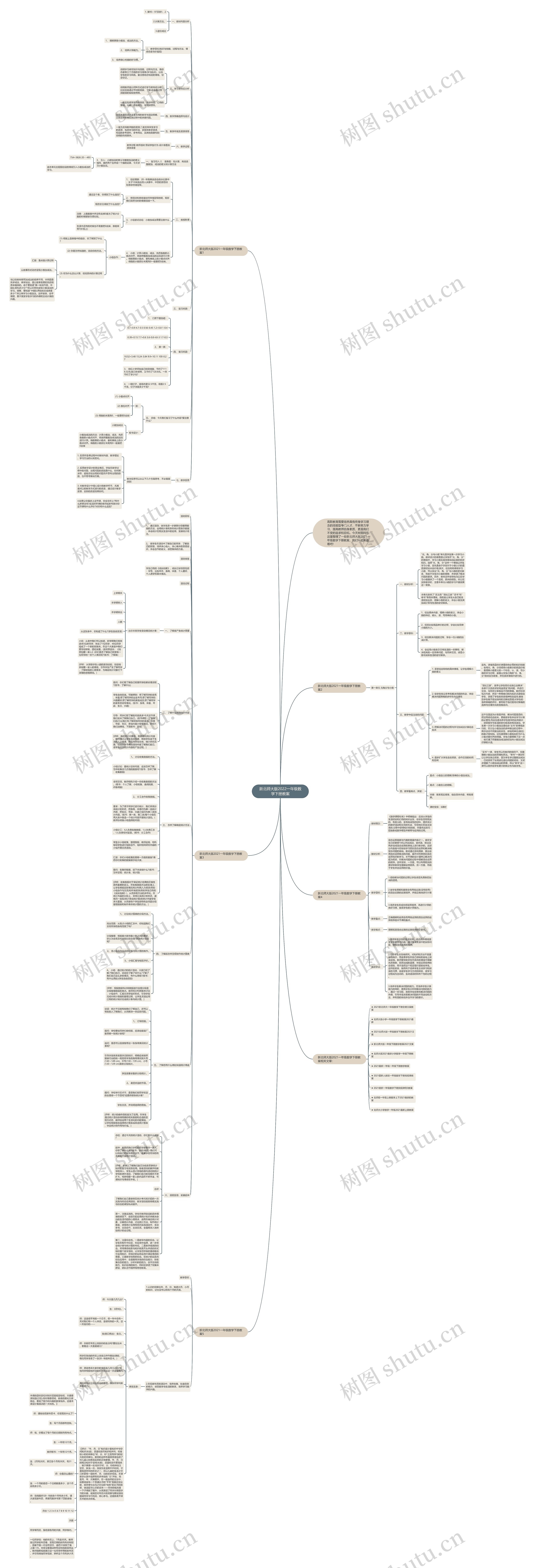 新北师大版2022一年级数学下册教案 新北师大版2022一年级数学下册教案