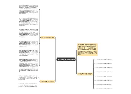 2022世界杯16强对阵图