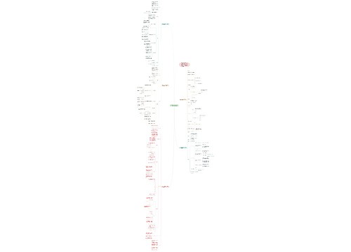 北师大版数学二年级上册《分苹果》教案2022 北师大版数学二年级上册《分苹果》教案2022