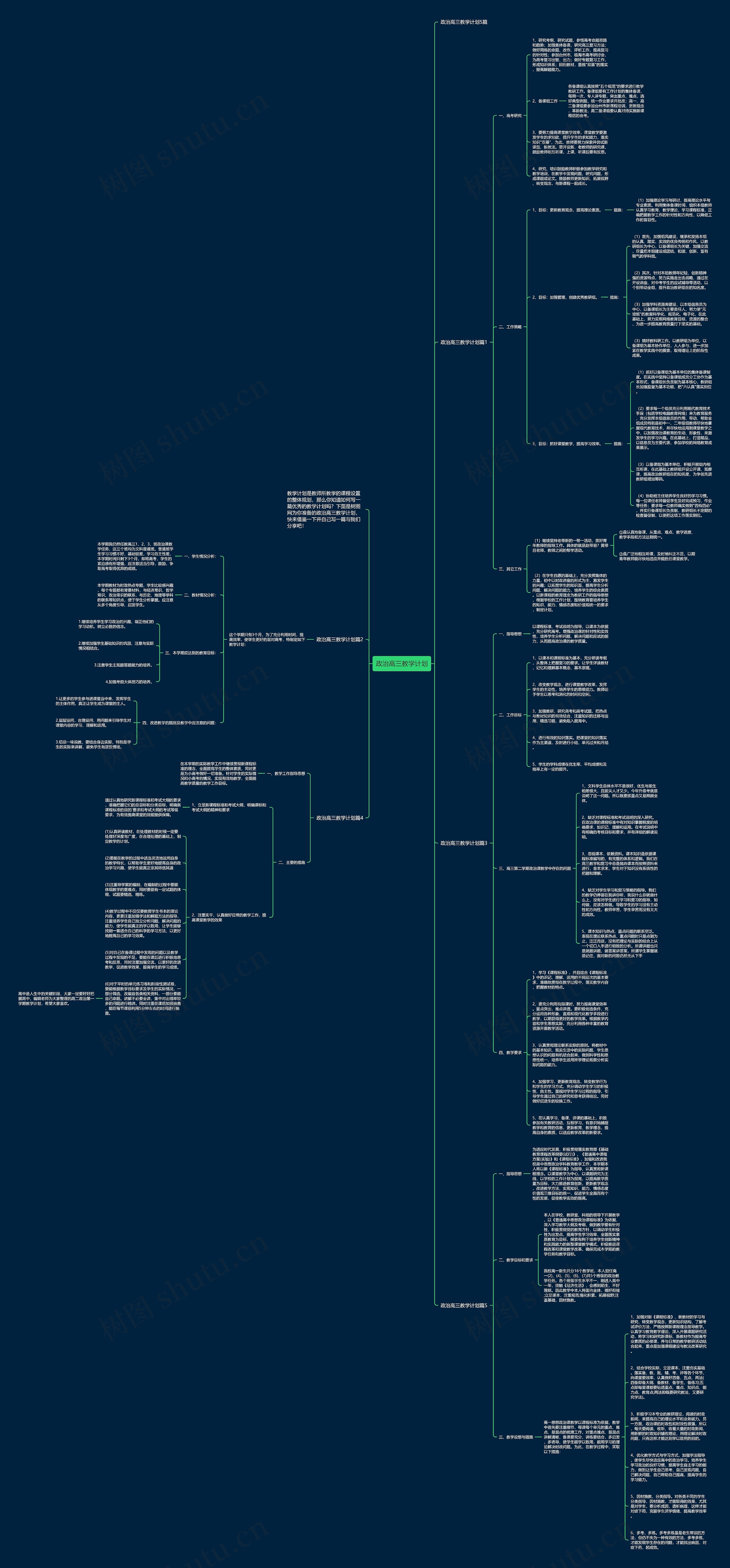 政治高三教学计划思维导图