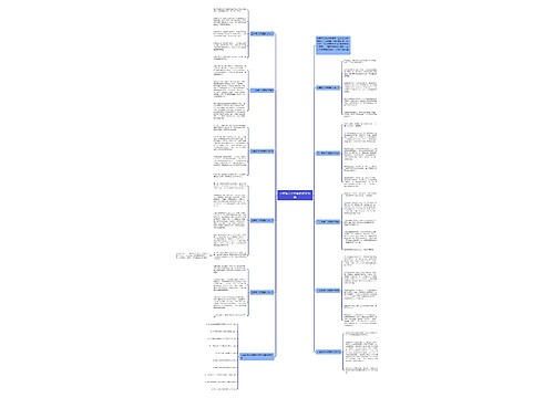 三年级关于想象的作文10篇