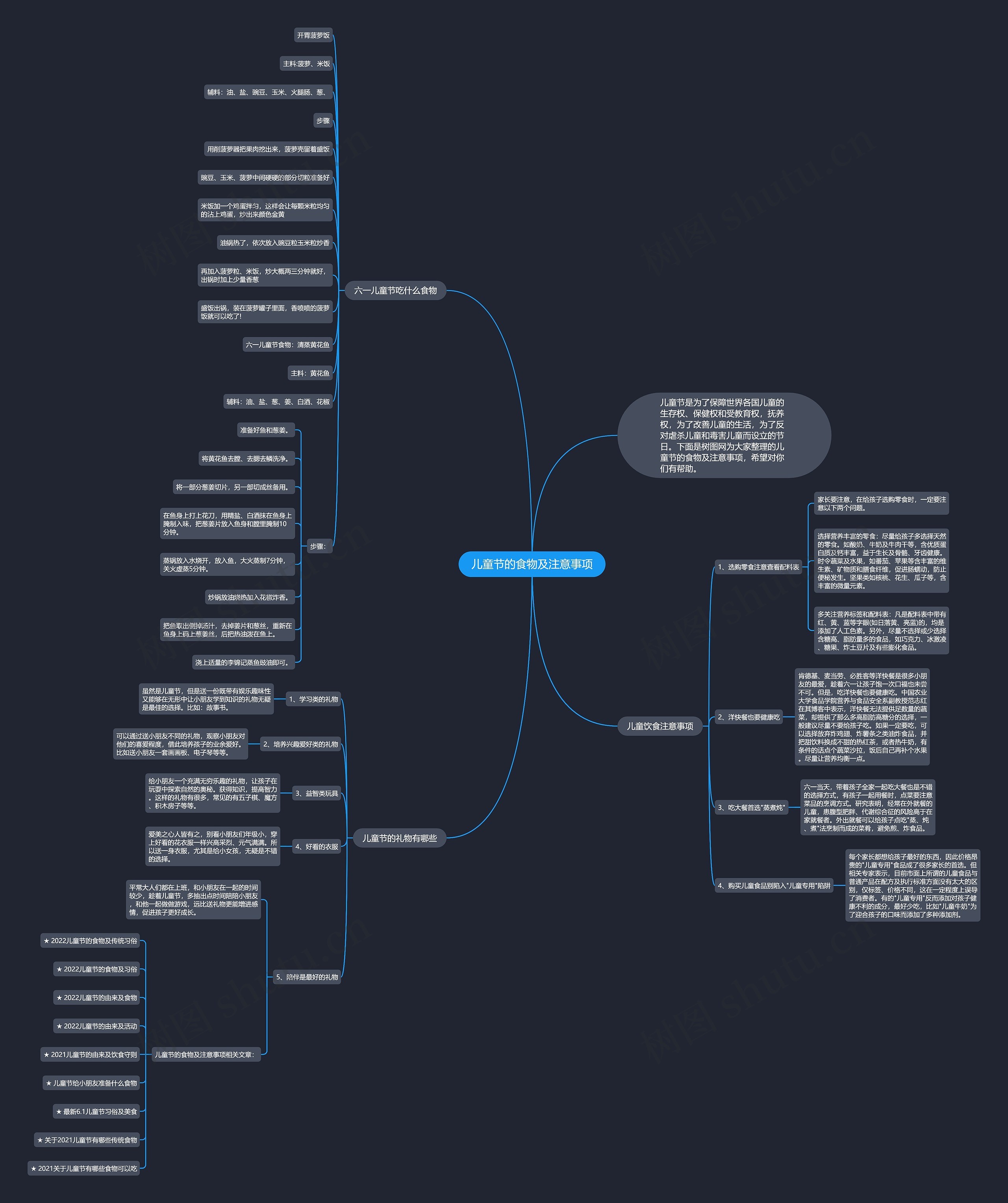 儿童节的食物及注意事项思维导图