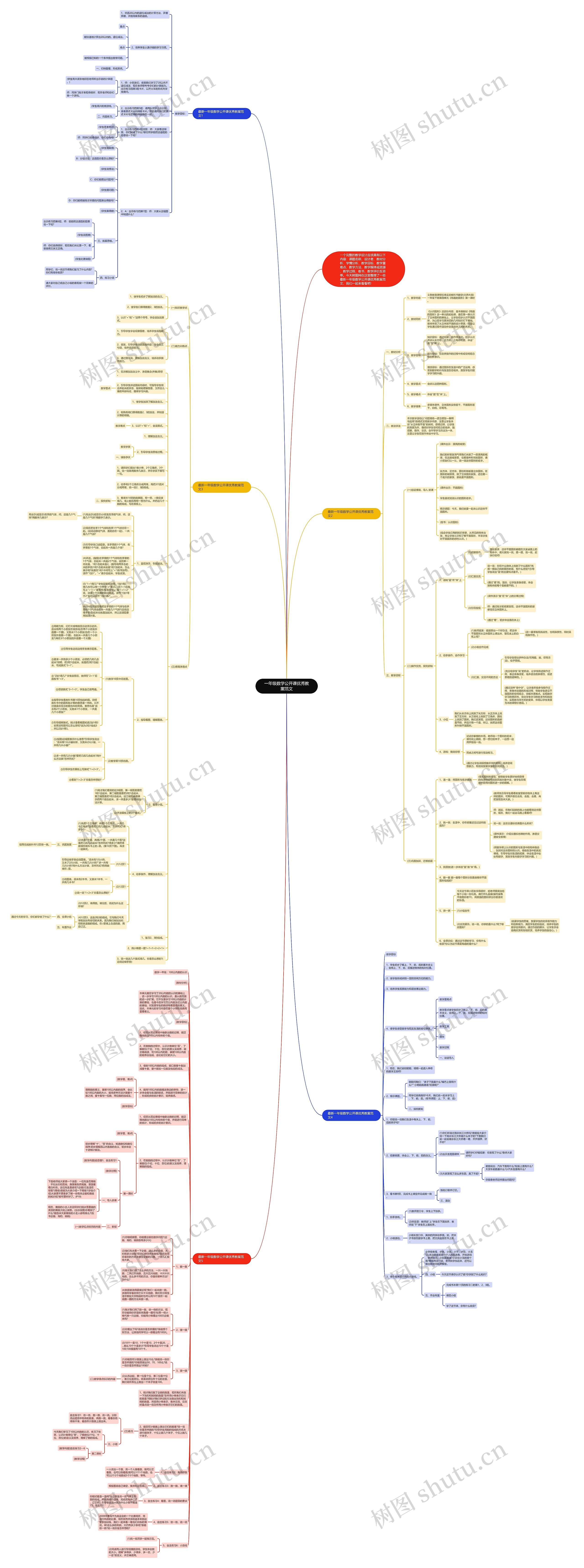 一年级数学公开课优秀教案范文思维导图