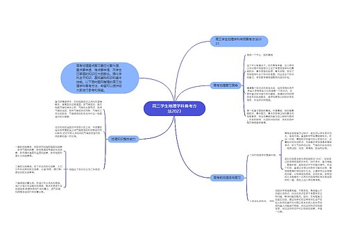 高三学生地理学科备考方法2023
