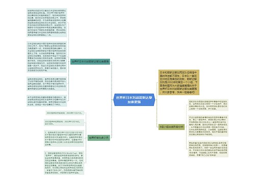 世界杯日本对战哥斯达黎加谁更强