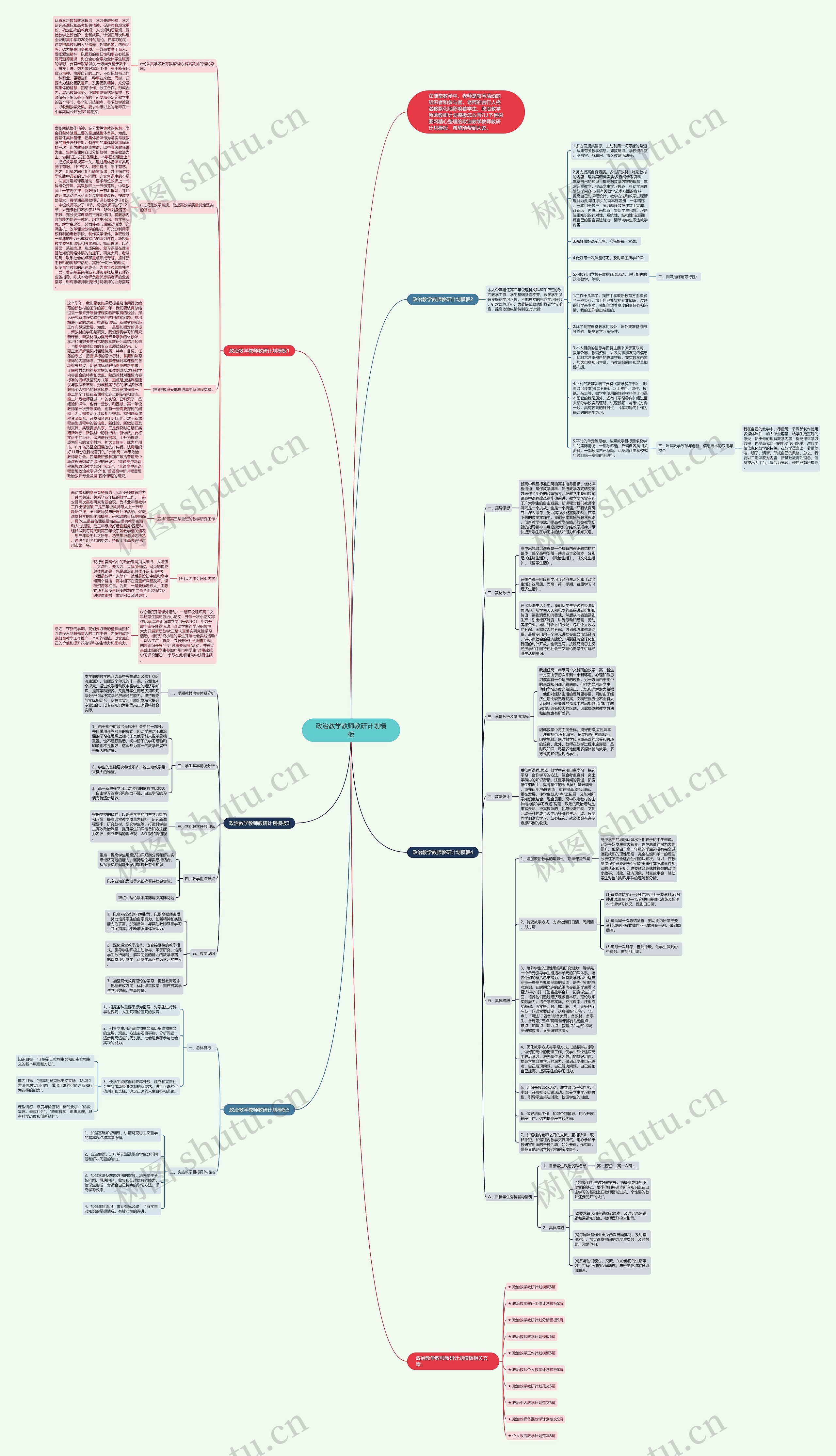 政治教学教师教研计划思维导图