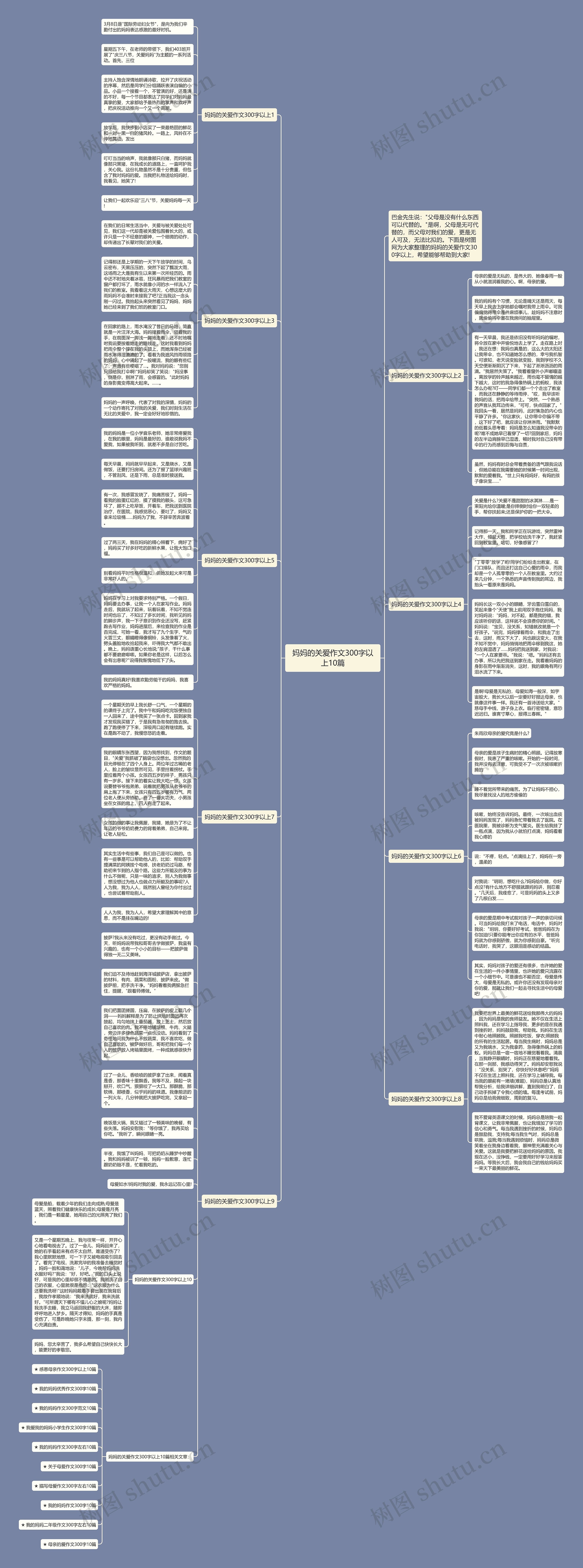 妈妈的关爱作文300字以上10篇思维导图