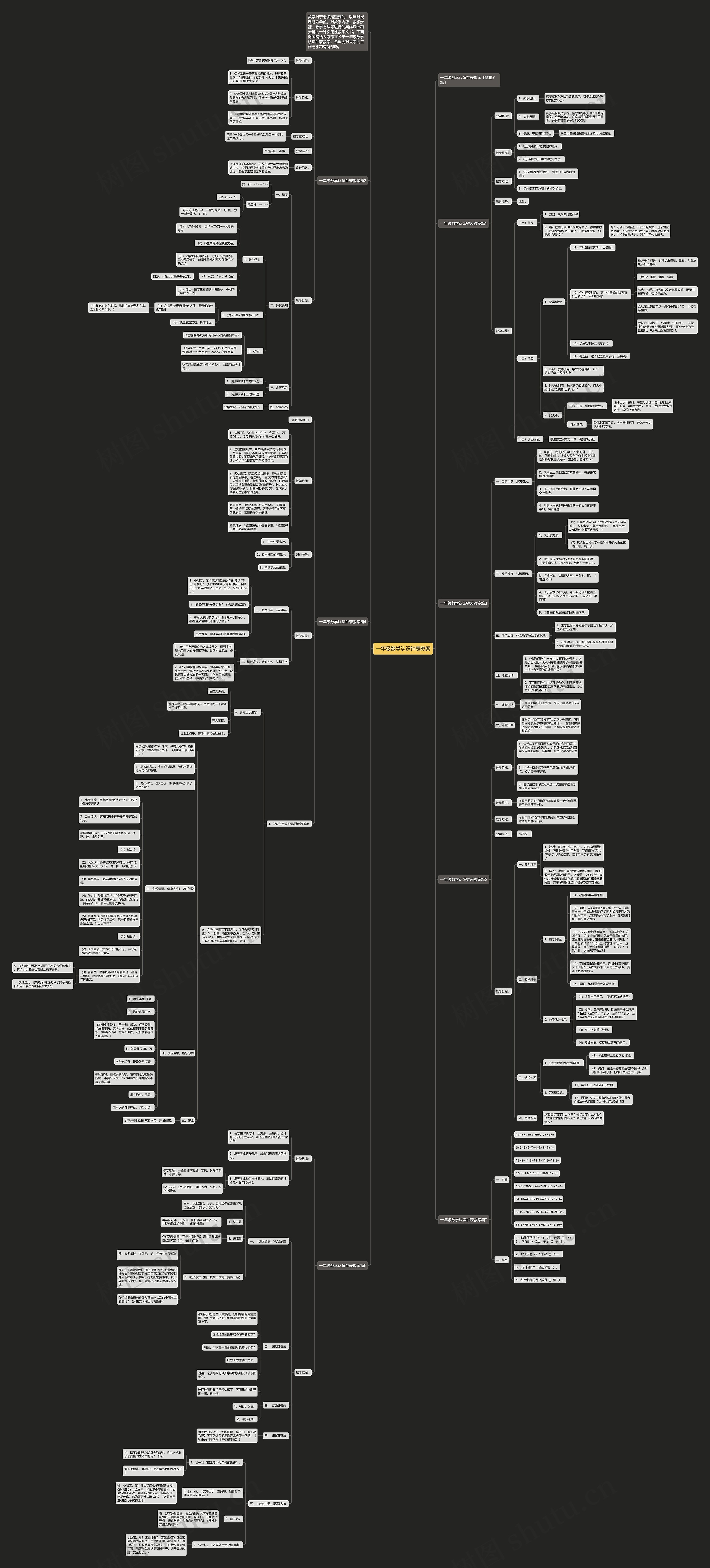 一年级数学认识钟表教案 一年级数学认识钟表教案