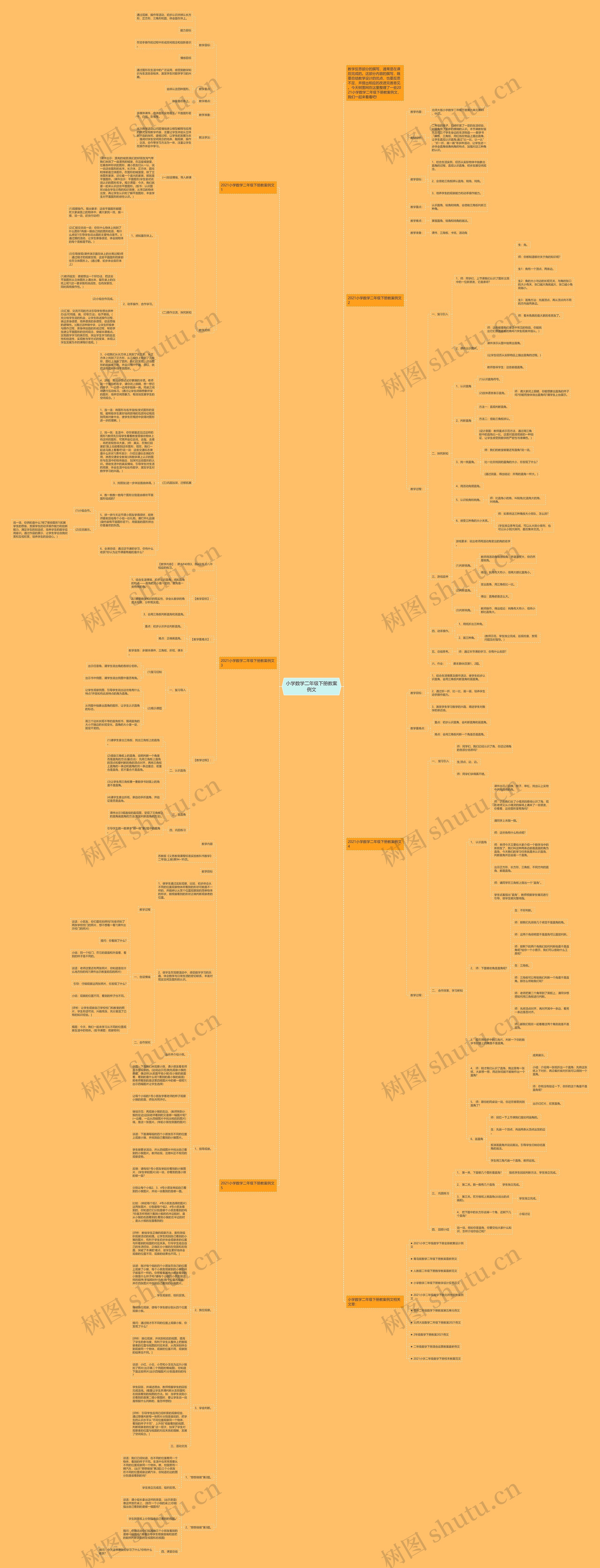 小学数学二年级下册教案例文思维导图