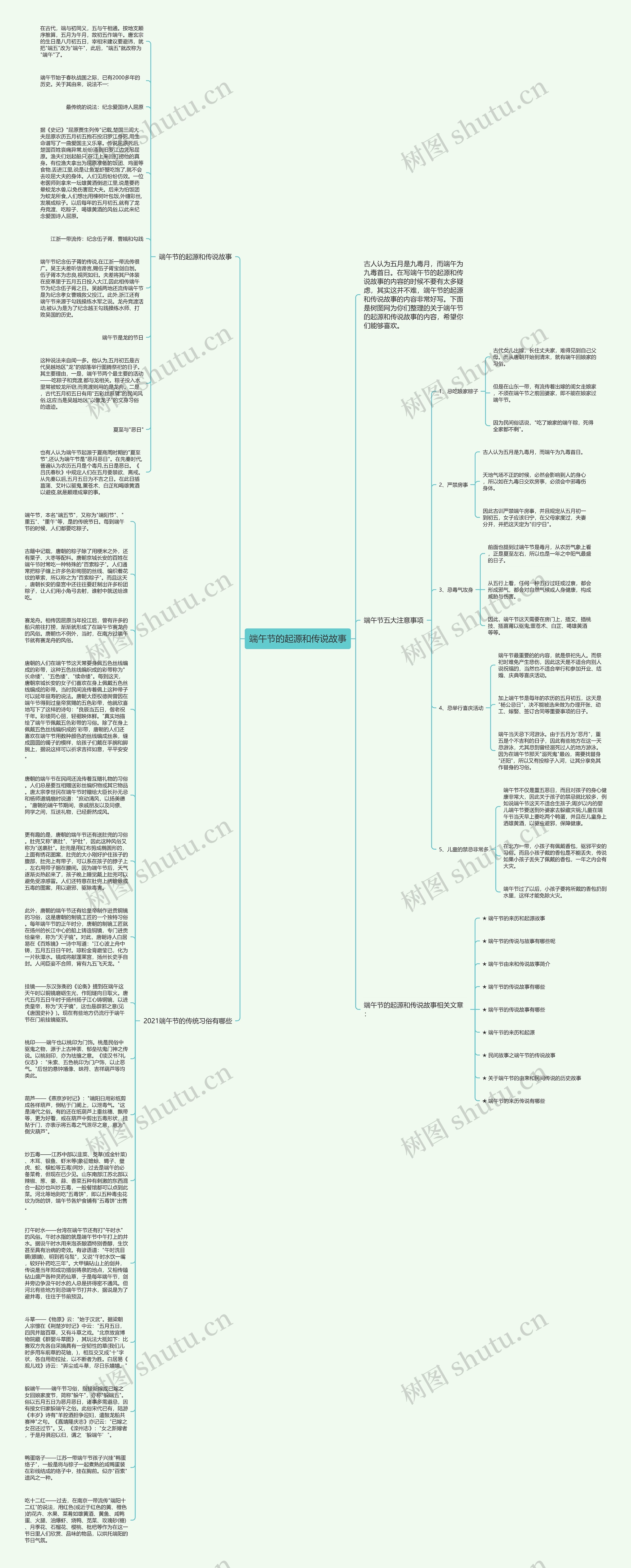 端午节的起源和传说故事思维导图