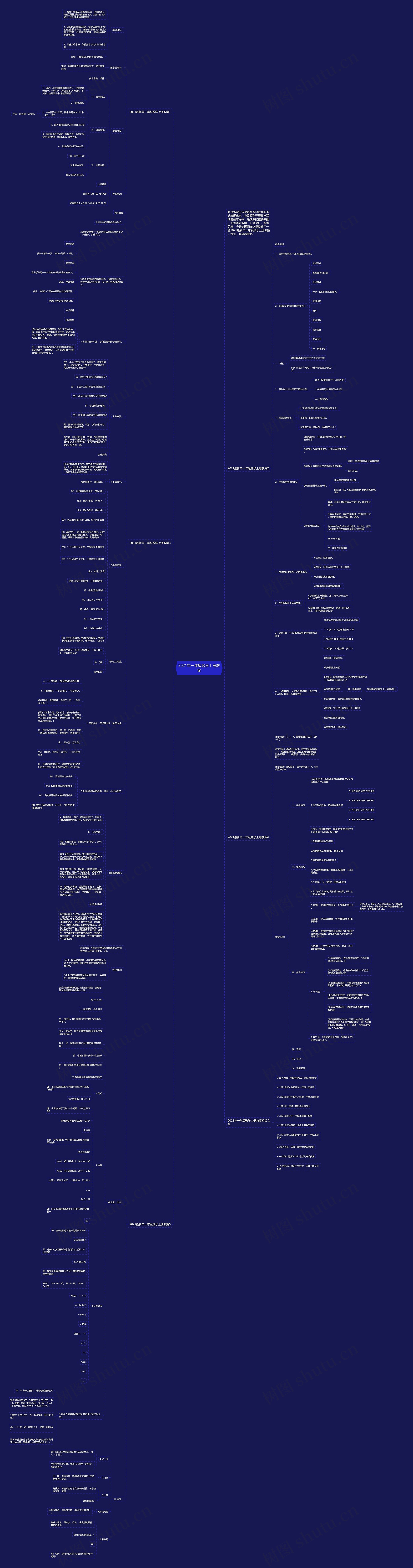 2021年一年级数学上册教案思维导图