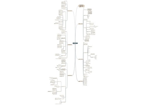 二年级苏教版数学下册教案例文 二年级苏教版数学下册教案例文
