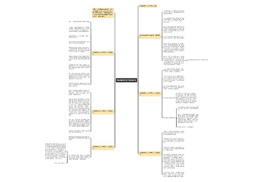 四年级我学会了炒菜作文