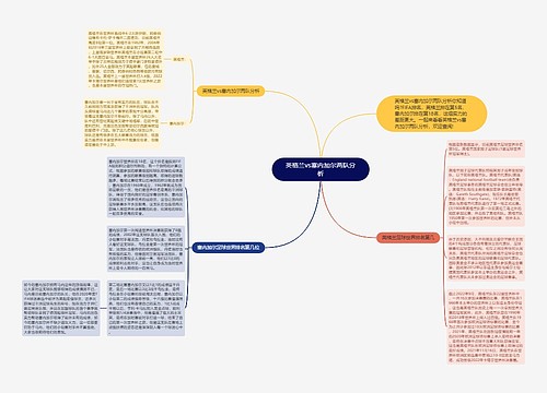 英格兰vs塞内加尔两队分析