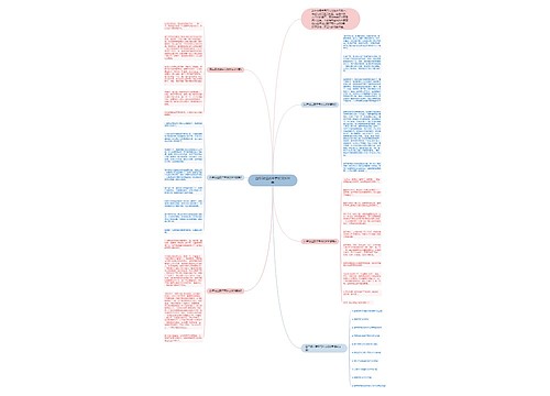 四年级过端午节作文600字