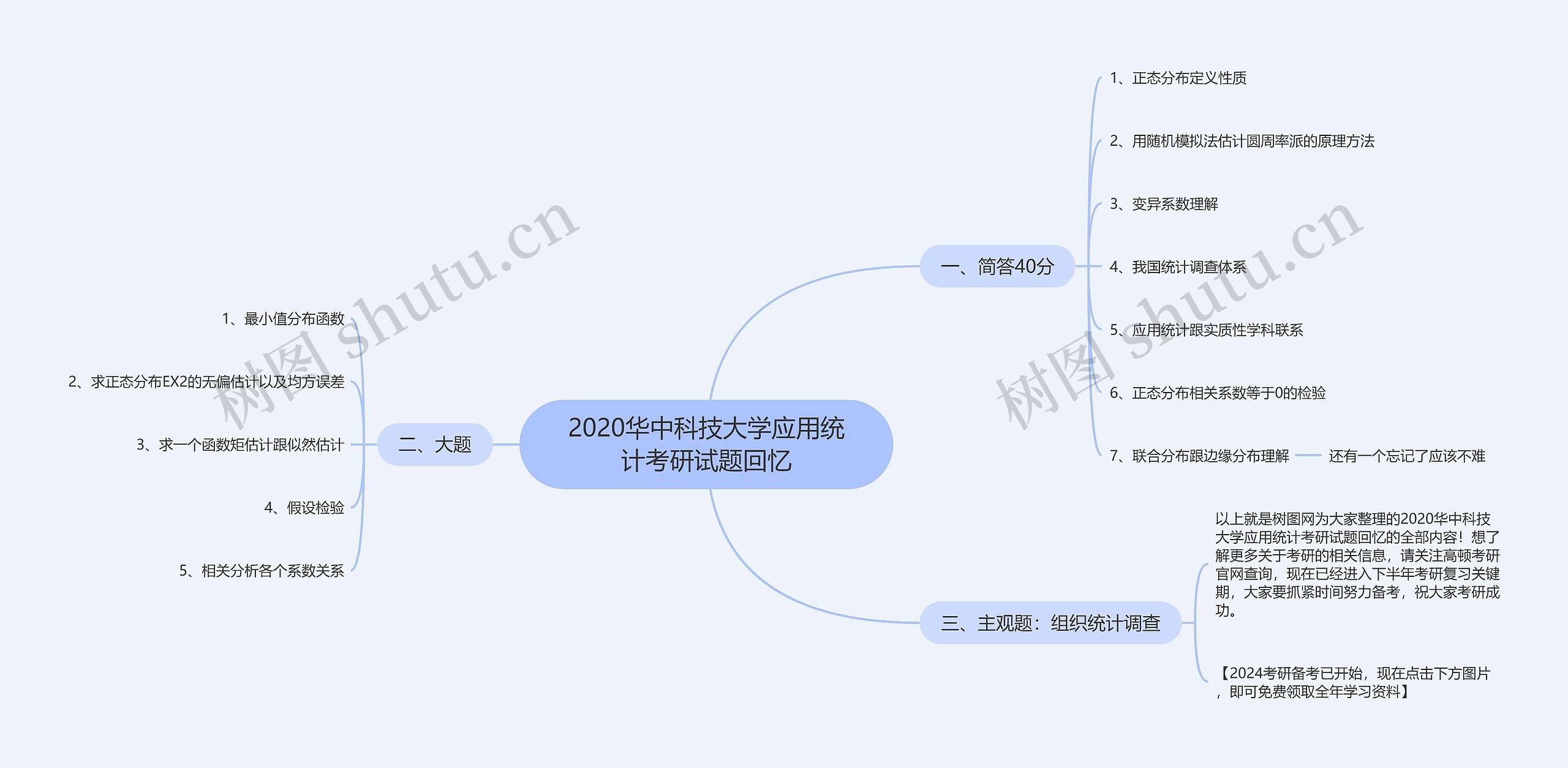 2020华中科技大学应用统计考研试题回忆思维导图