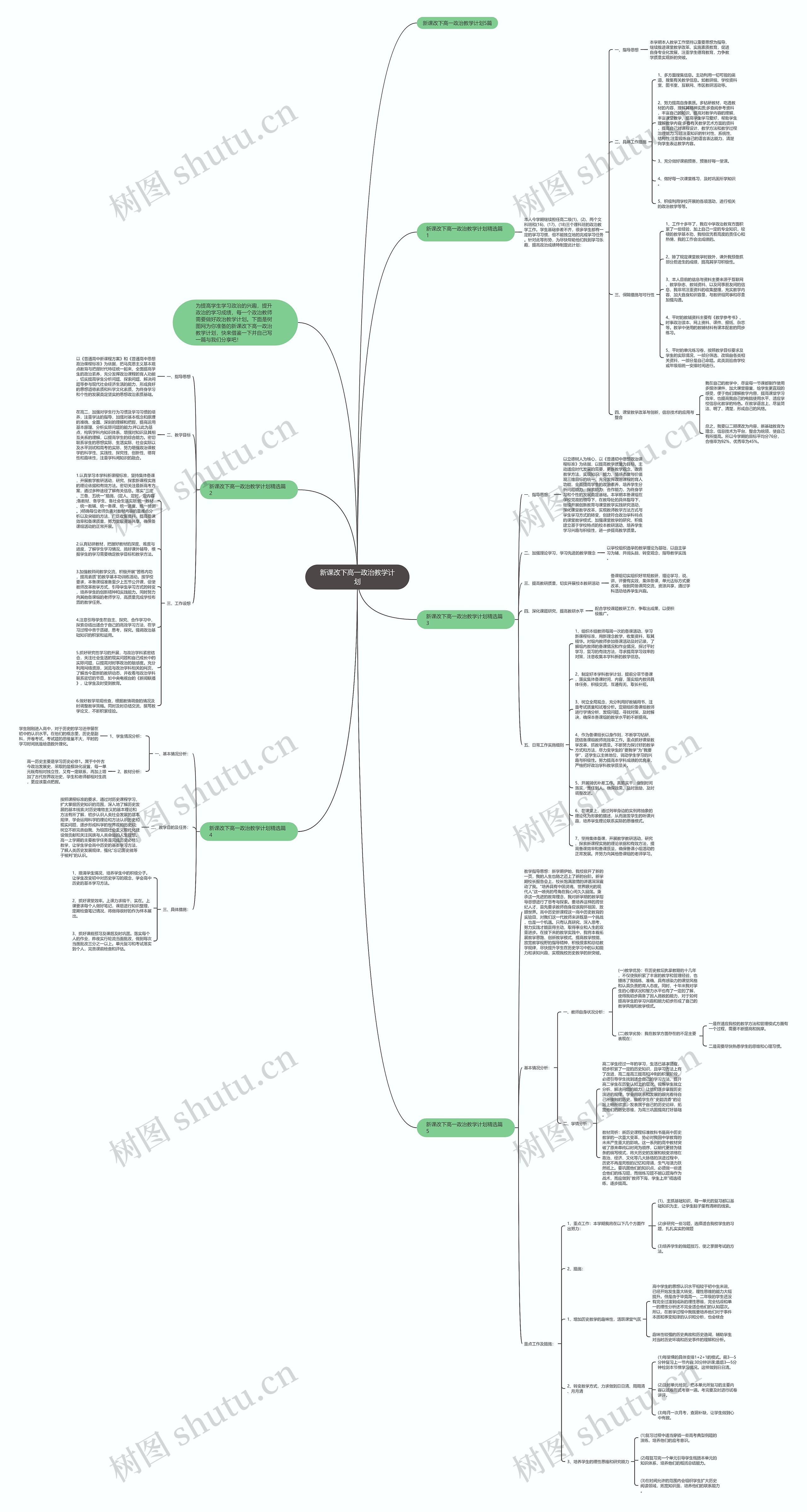 新课改下高一政治教学计划思维导图