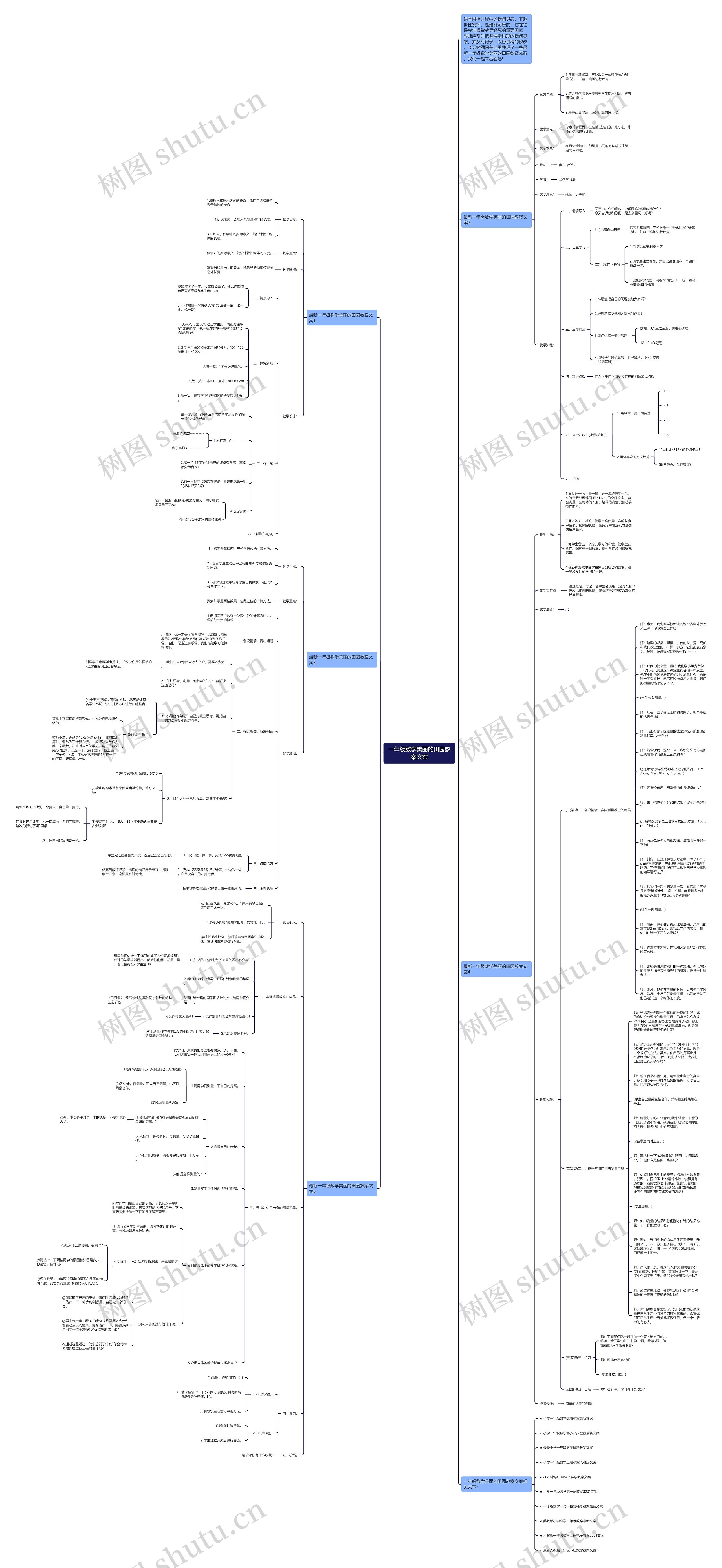 一年级数学美丽的田园教案文案思维导图