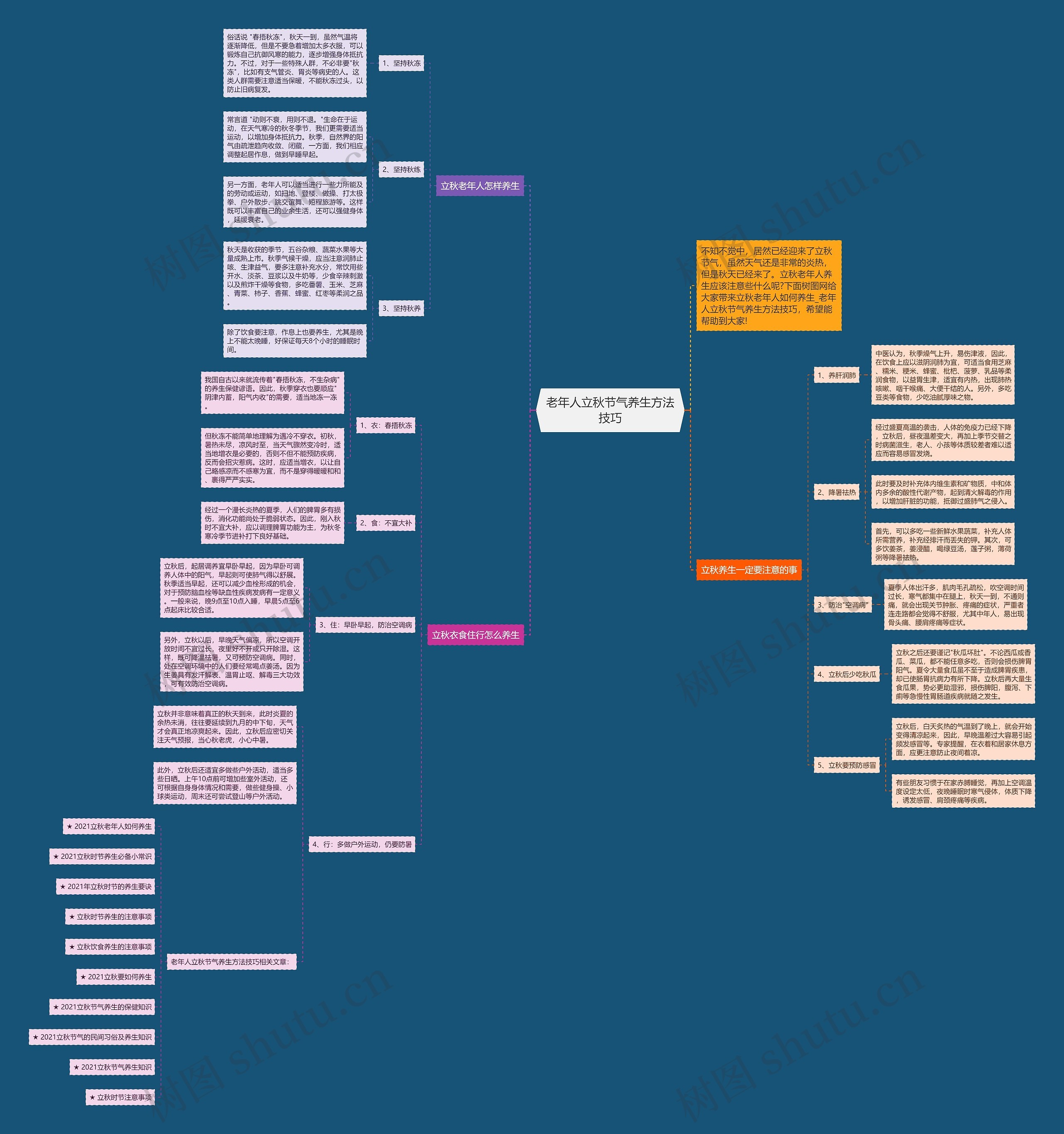 老年人立秋节气养生方法技巧思维导图