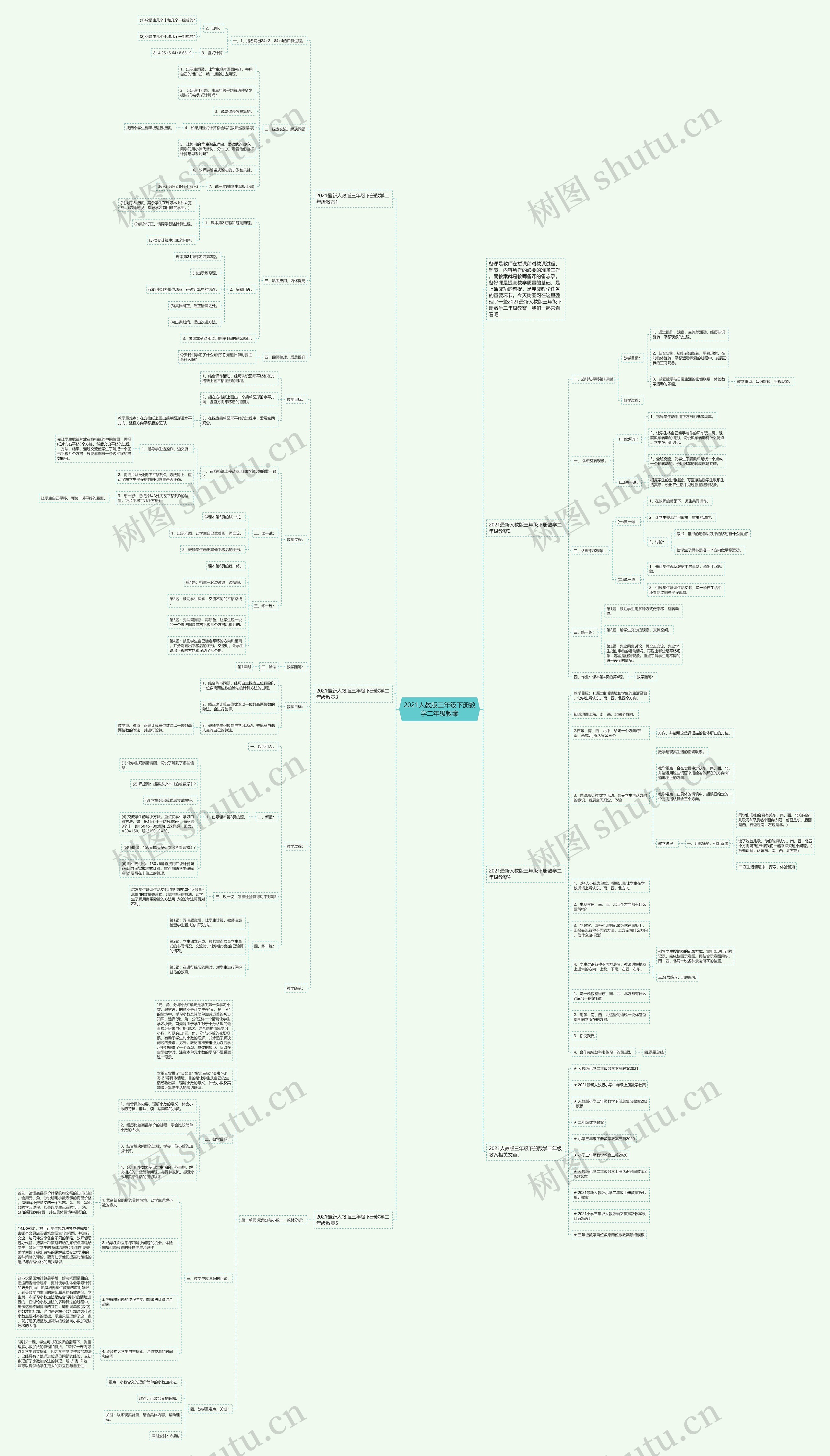 2021人教版三年级下册数学二年级教案 2021人教版三年级下册数学二年级教案
