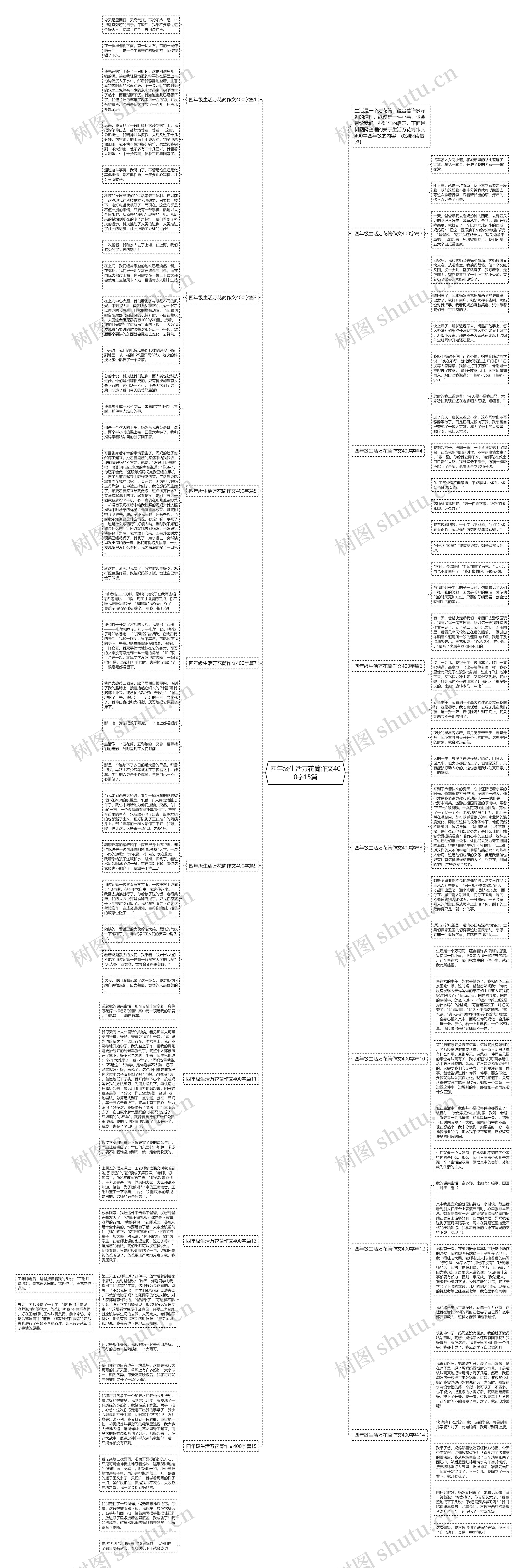 四年级生活万花筒作文400字15篇