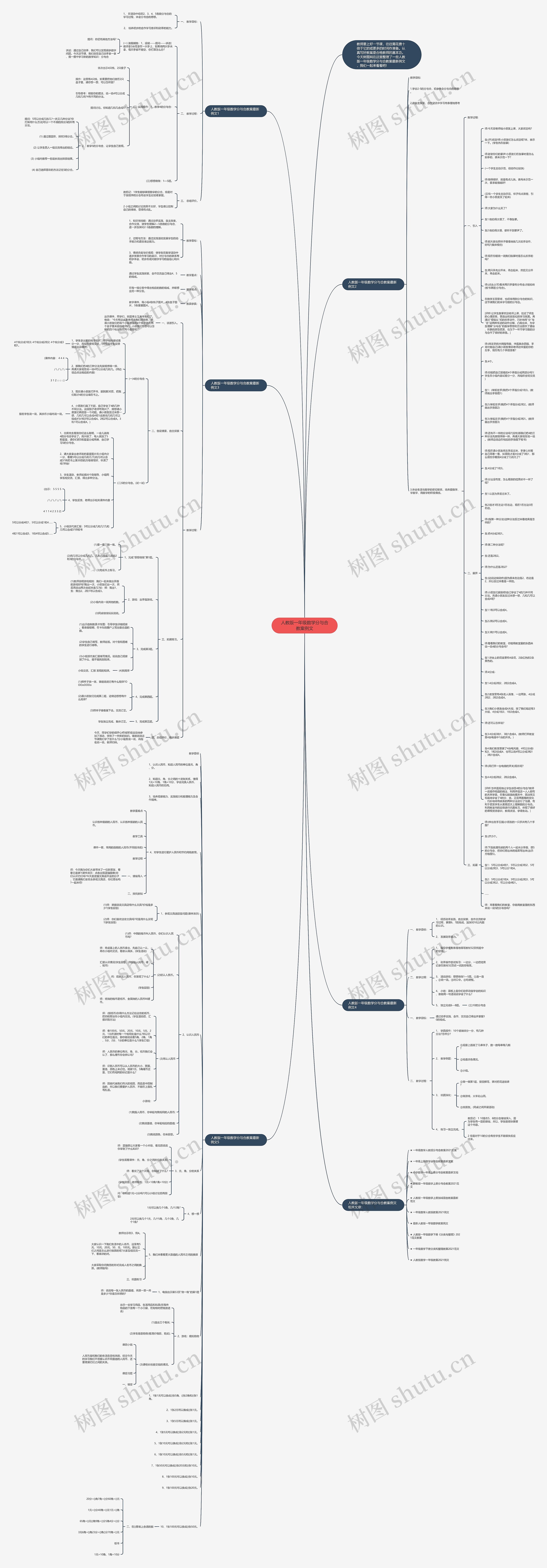 人教版一年级数学分与合教案例文思维导图