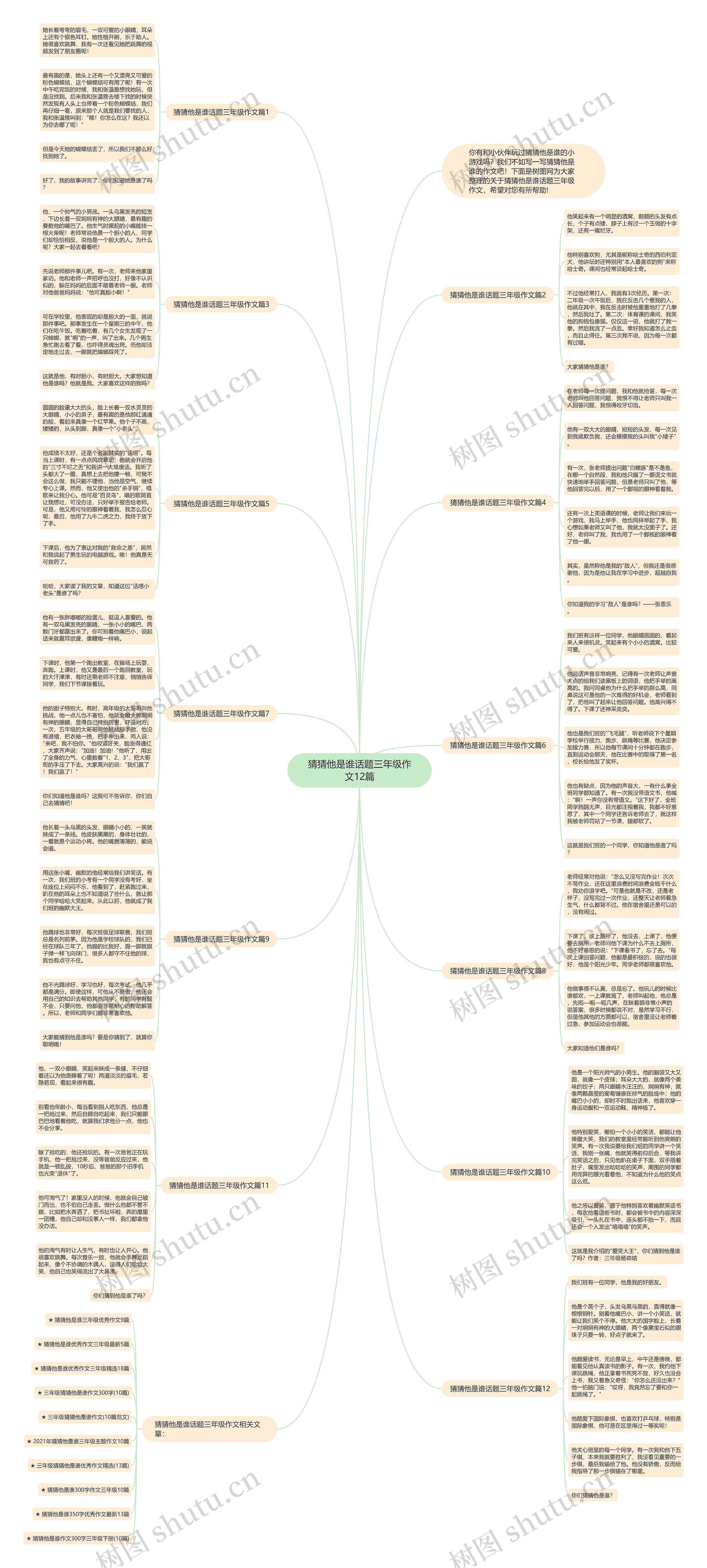 猜猜他是谁话题三年级作文12篇 猜猜他是谁话题三年级作文12篇