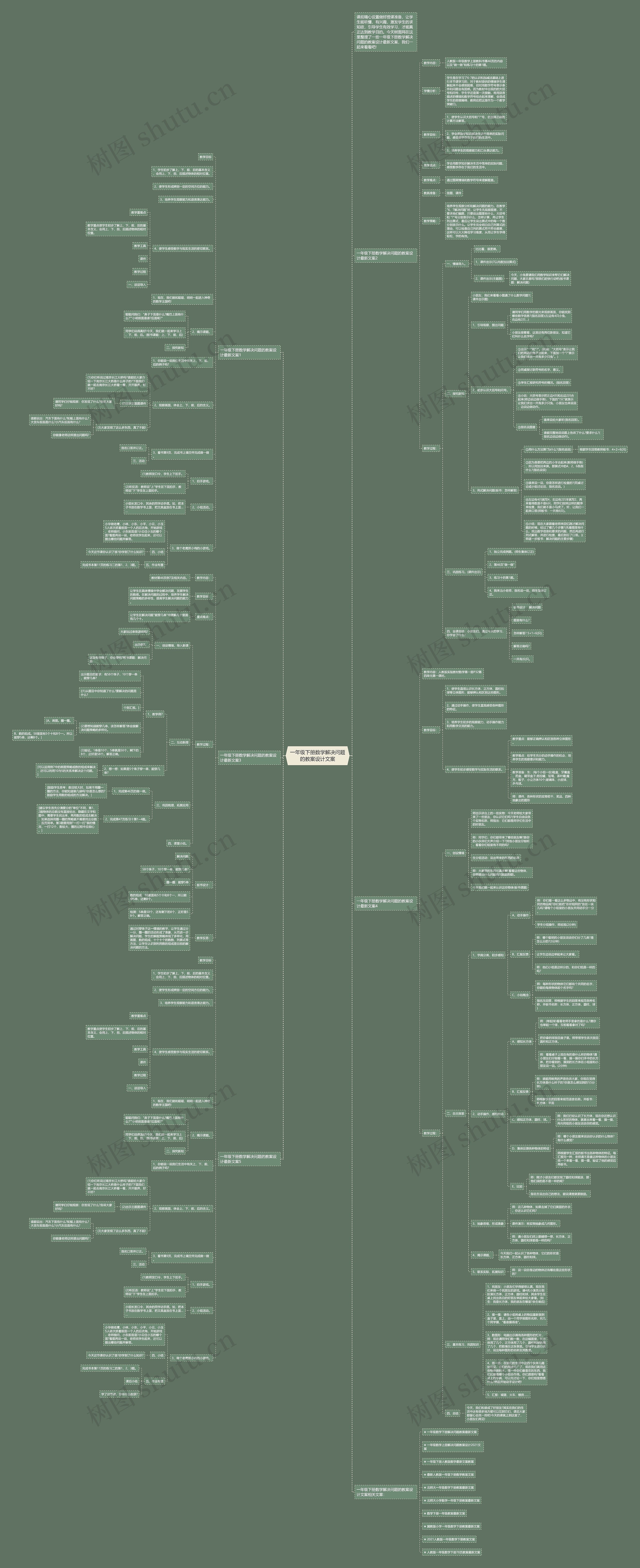 一年级下册数学解决问题的教案设计文案 一年级下册数学解决问题的教案设计文案