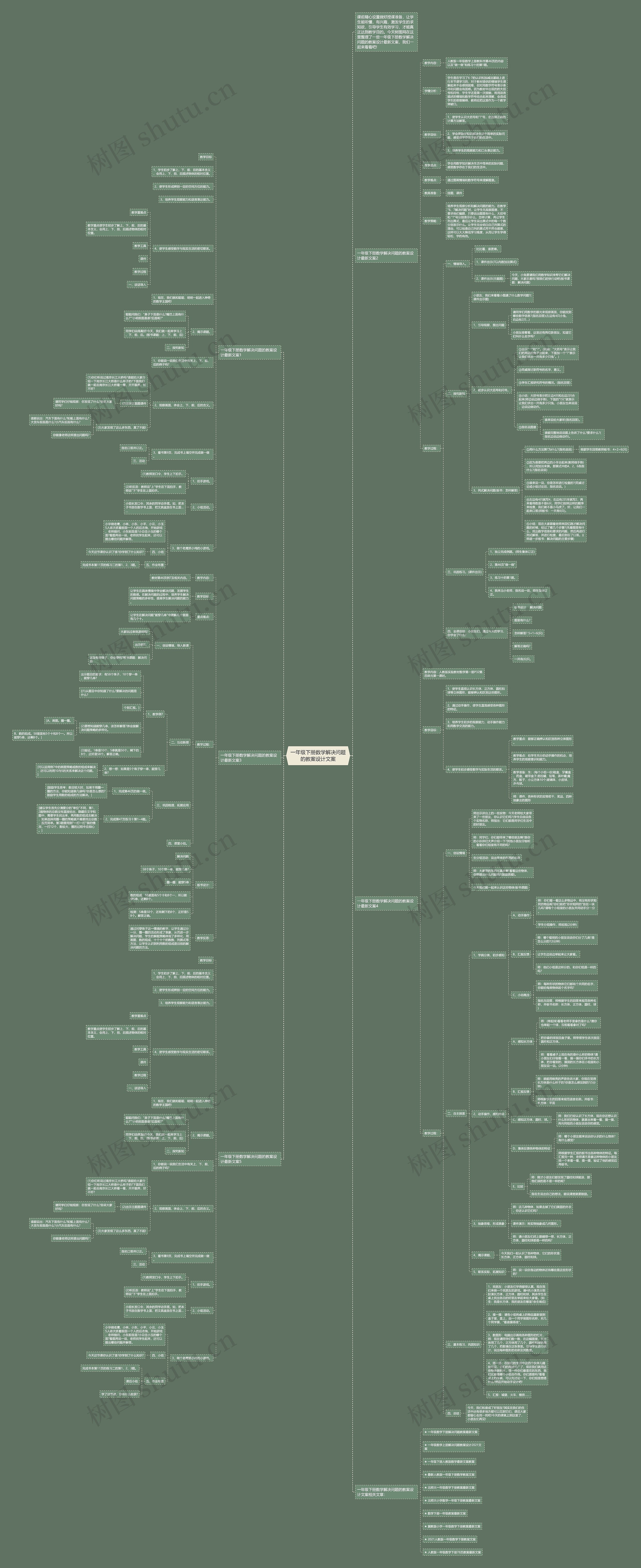 一年级下册数学解决问题的教案设计文案思维导图