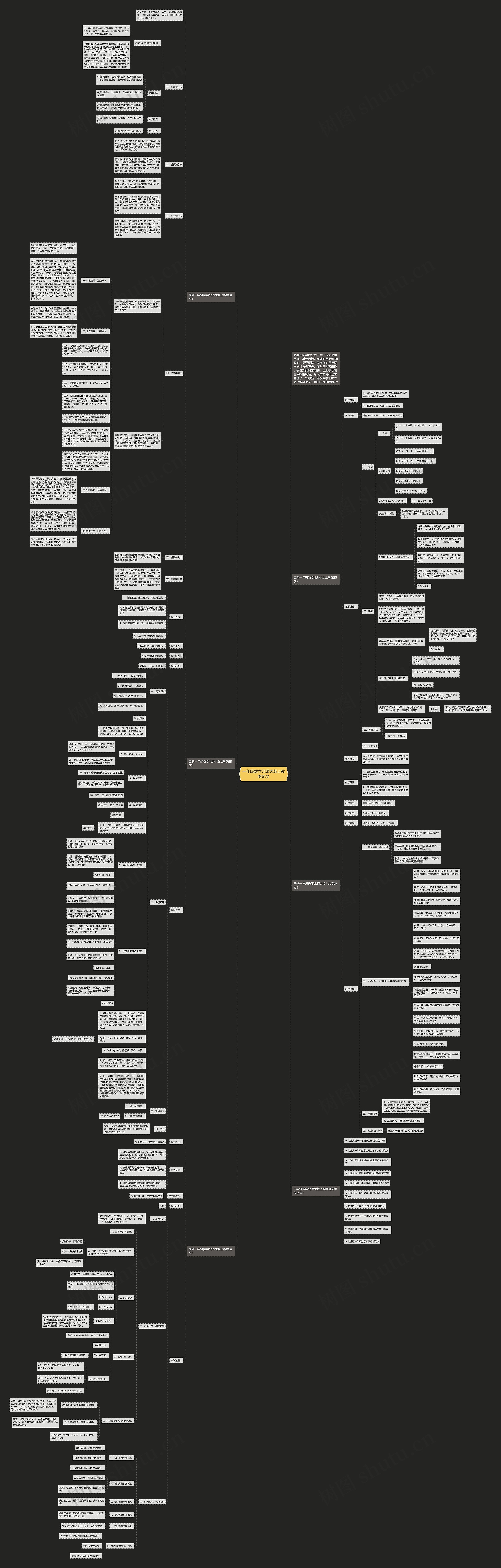 一年级数学北师大版上教案范文思维导图