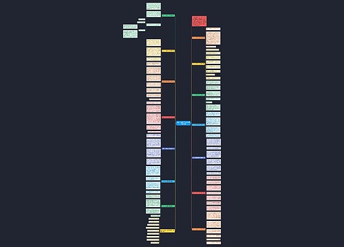 我有一个想法三年级主题作文15篇